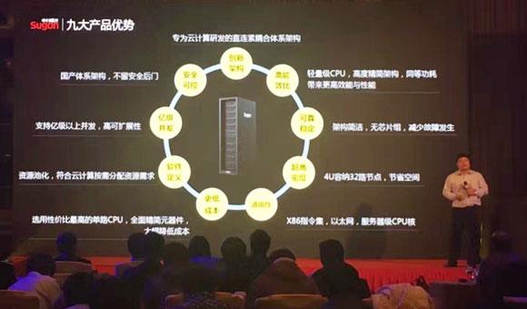 中国黑科技：云计算服务器超越美国，12306再也不卡了