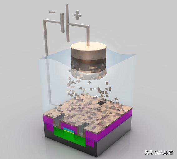 CPU是如何从一粒粒沙子制造出来的，九大制造过程颠覆你的想象