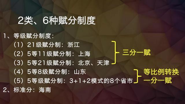 新高考:为什么实行赋分制?3批14省市6制度算法及解读