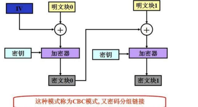 文章图片3
