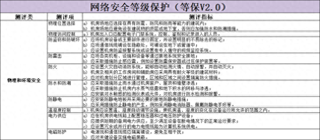 文章图片1